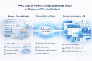 zapier forms and spreadsheets