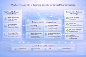 llm integration