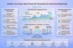 Best-Power-BI-Template-for-Business